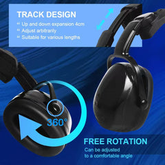 Industrial Hard Hat Helmet Cap-Mounted Earmuffs AF-2E