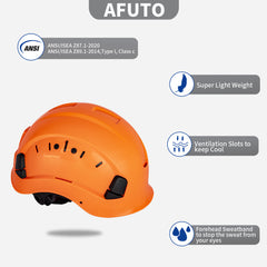 Chainsaw Helmet with Face Shield and Ear Muffs Anti-Fog Goggle for Tree Grass Cutting Lawn Care Equipment