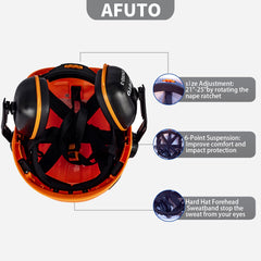 Chainsaw Helmet with Face Shield and Ear Muffs Anti-Fog Goggle for Tree Grass Cutting Lawn Care Equipment